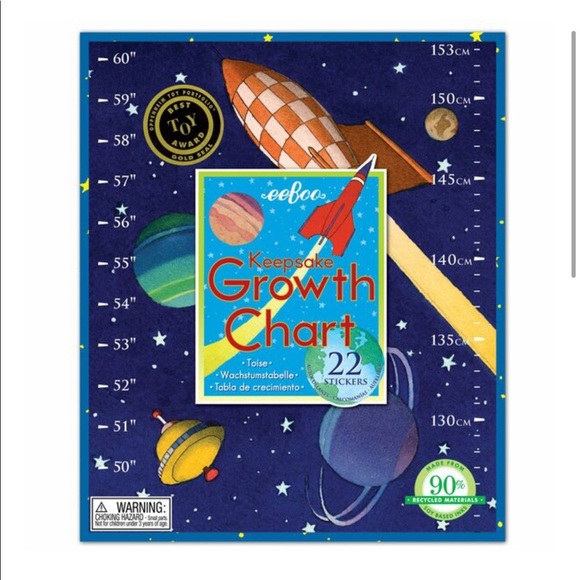 eeBoo's Space themed Keepsake Growth Chart - Picture 11 of 14